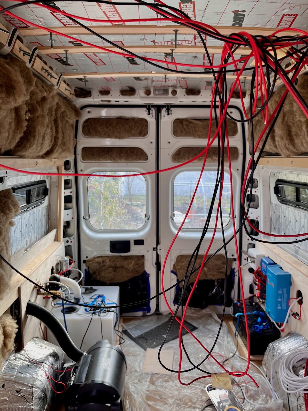 Ile kosztuje budowa kampera?